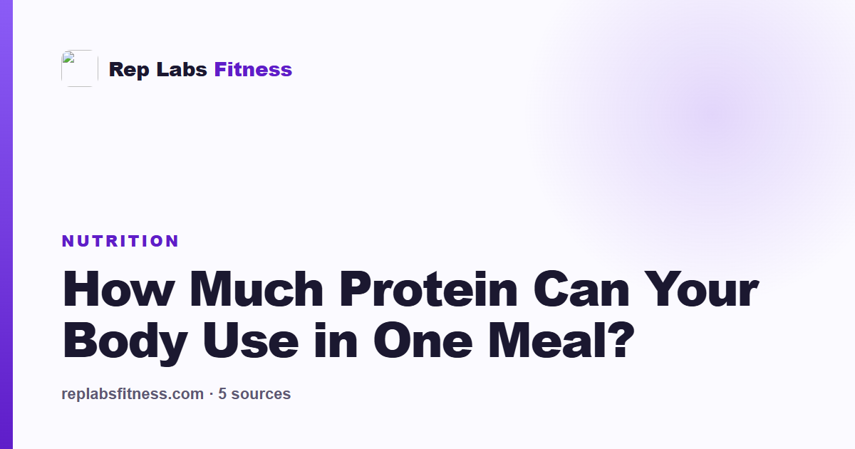 How Much Protein Can Your Body Use in One Meal? | Rep Labs Fitness